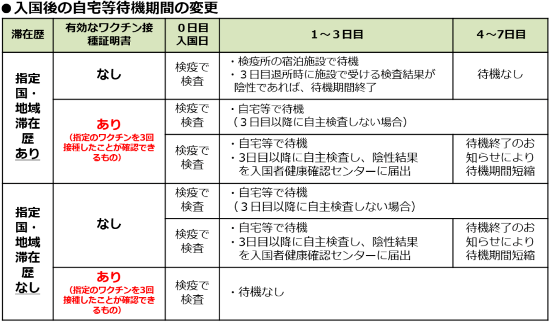 微信圖片_20220302092948