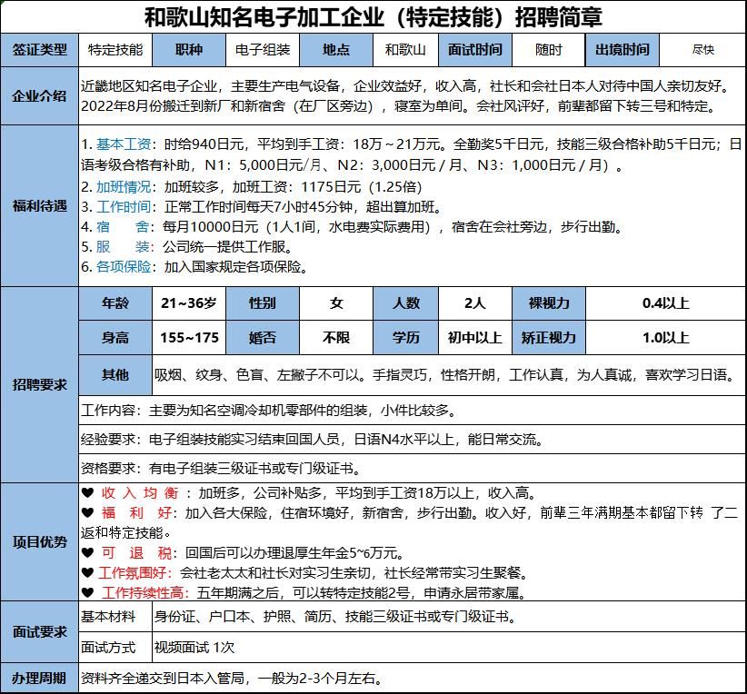 微信圖片_20220927102728